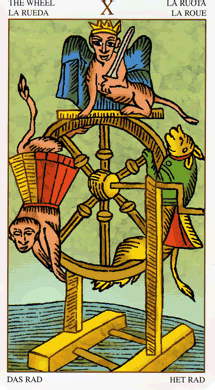 roue
